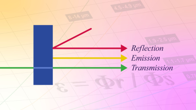 Definition and influence of emissivity